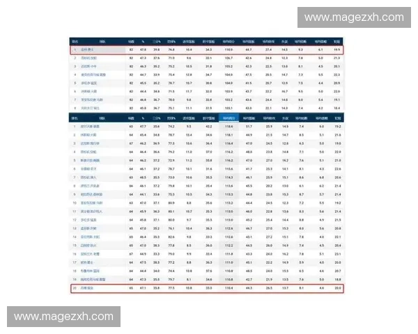 NBA季后赛全新规则解析及其对比赛节奏和战术策略的深远影响