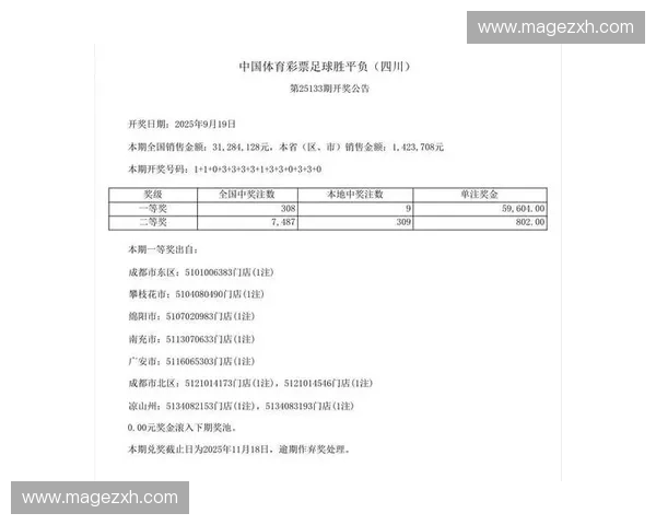 最新体育彩票开奖公告及各类奖项详细信息公布