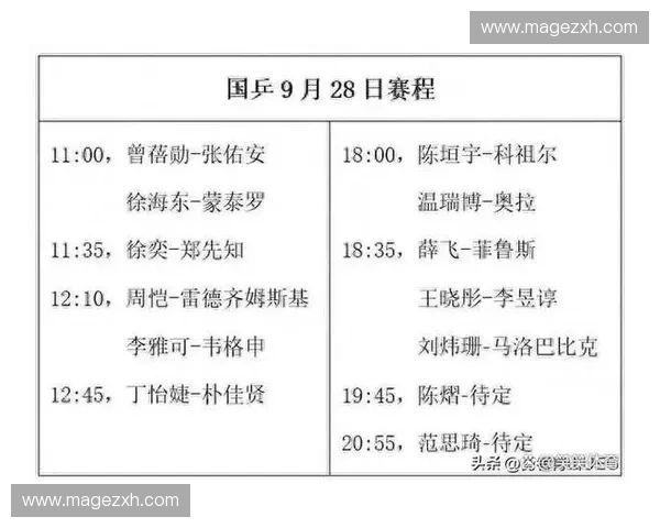 2018年乒乓球国际赛程安排全解析 各大赛事时间地点一览