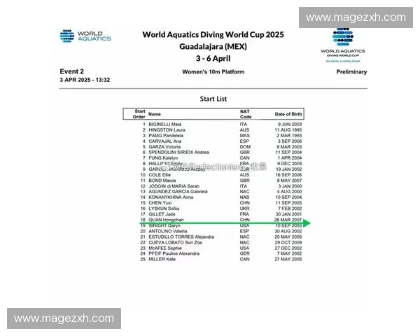 墨西哥赛程表详解：赛事安排与时间表一览