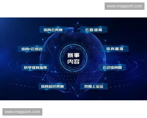 体育直播平台引领赛事内容创新与用户互动体验新趋势发展路径研究 体育直播平台引领赛事内容创新与用户互动体验新趋势发展路径研究